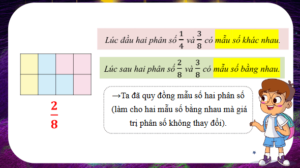Giáo án điện tử Toán lớp 4 Bài 65: Quy đồng mẫu số các phân số | PPT Toán lớp 4 Chân trời sáng tạo