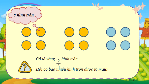 Giáo án điện tử Toán lớp 4 Bài 65: Tìm phân số của một số | PPT Toán lớp 4 Kết nối tri thức