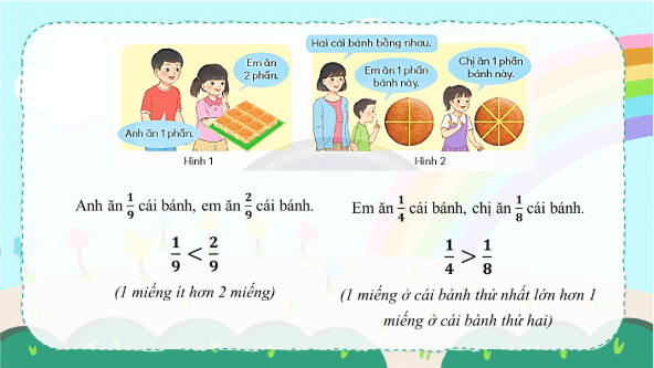Giáo án điện tử Toán lớp 4 Bài 66: So sánh hai phân số | PPT Toán lớp 4 Chân trời sáng tạo