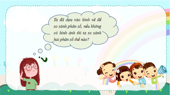 Giáo án điện tử Toán lớp 4 Bài 66: So sánh hai phân số | PPT Toán lớp 4 Chân trời sáng tạo