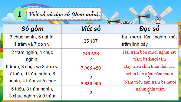 Giáo án điện tử Toán lớp 4 Bài 67: Ôn tập số tự nhiên | PPT Toán lớp 4 Kết nối tri thức