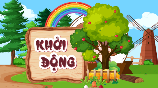 Giáo án điện tử Toán lớp 4 Bài 70: Ôn tập phép tính với phân số | PPT Toán lớp 4 Kết nối tri thức