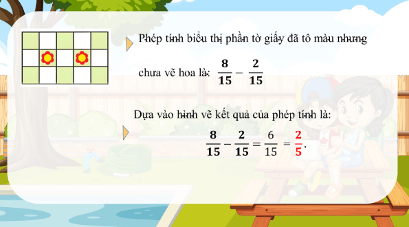 Giáo án điện tử Toán lớp 4 Bài 71: Trừ hai phân số cùng mẫu số | PPT Toán lớp 4 Chân trời sáng tạo