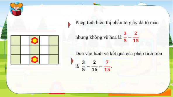 Giáo án điện tử Toán lớp 4 Bài 72: Trừ hai phân số khác mẫu số | PPT Toán lớp 4 Chân trời sáng tạo