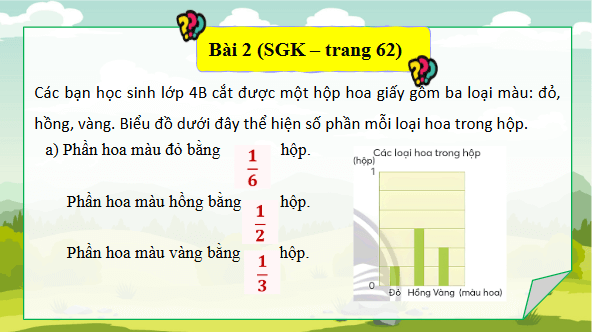 Giáo án điện tử Toán lớp 4 Bài 73: Em làm được những gì | PPT Toán lớp 4 Chân trời sáng tạo