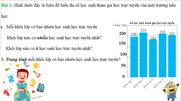 Giáo án điện tử Toán lớp 4 Bài 78: Ôn tập về một số yếu tố thống kê và xác suất | PPT Toán lớp 4 Chân trời sáng tạo