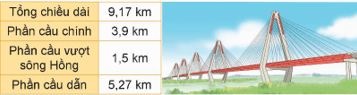 Giáo án Toán lớp 5 Bài 10: Khái niệm số thập phân | Kết nối tri thức (ảnh 3)