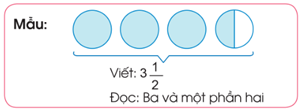 Giáo án Toán lớp 5 Bài 11: Hỗn số | Cánh diều