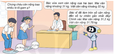 Giáo án Toán lớp 5 Bài 13: Làm tròn số thập phân | Kết nối tri thức (ảnh 1)