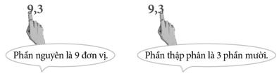 Giáo án Toán lớp 5 Bài 19: Hàng của số thập phân. Đọc, viết số thập phân | Chân trời sáng tạo