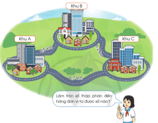 Giáo án Toán lớp 5 Bài 19: Làm tròn số thập phân | Cánh diều