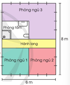 Giáo án Toán lớp 5 Bài 20: Ôn tập về các đơn vị đo diện tích đã học | Cánh diều