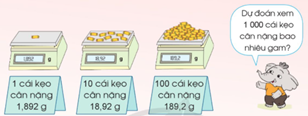 Giáo án Toán lớp 5 Bài 28: Nhân một số thập phân với 10, 100, 1000, … | Cánh diều