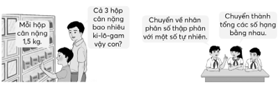 Giáo án Toán lớp 5 Bài 31: Nhân một số thập phân với một số tự nhiên | Chân trời sáng tạo