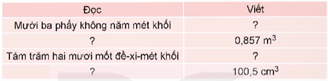 Giáo án Toán lớp 5 Bài 48: Luyện tập chung | Kết nối tri thức