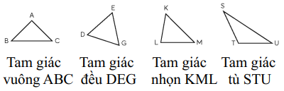 Giáo án Toán lớp 5 Bài 54: Ôn tập hình học và đo lường | Chân trời sáng tạo