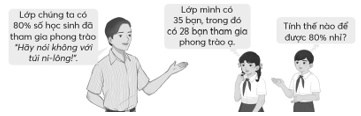 Giáo án Toán lớp 5 Bài 57: Tính tỉ số phần trăm của hai số | Chân trời sáng tạo