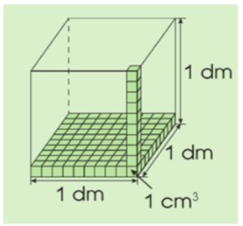 Giáo án Toán lớp 5 Bài 63: Xăng-ti-mét khối. Đề-xi-mét khối | Cánh diều