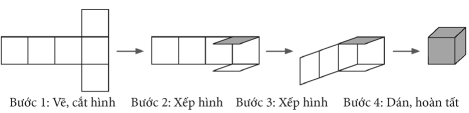 Giáo án Toán lớp 5 Bài 64: Hình hộp chữ nhật, hình lập phương | Chân trời sáng tạo