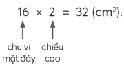 Giáo án Toán lớp 5 Bài 65: Diện tích xung quanh và diện tích toàn phần của hình hộp chữ nhật | Chân trời sáng tạo