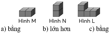 Giáo án Toán lớp 5 Bài 69: Thể tích của một hình | Chân trời sáng tạo