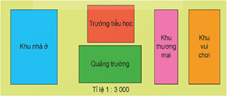 Giáo án Toán lớp 5 Bài 70: Ôn tập tỉ số, tỉ số phần trăm | Kết nối tri thức