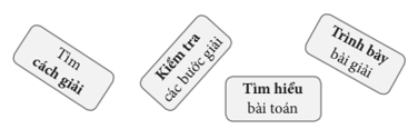 Giáo án Toán lớp 5 Bài 9: Bài toán giải bằng bốn bước tính | Chân trời sáng tạo