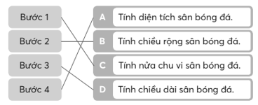 Giáo án Toán lớp 5 Bài 9: Bài toán giải bằng bốn bước tính | Chân trời sáng tạo