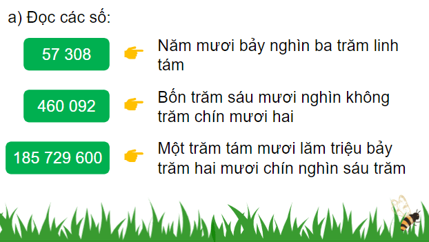 Giáo án điện tử Toán lớp 5 Bài 1: Ôn tập số tự nhiên và các phép tính | PPT Toán lớp 5 Chân trời sáng tạo