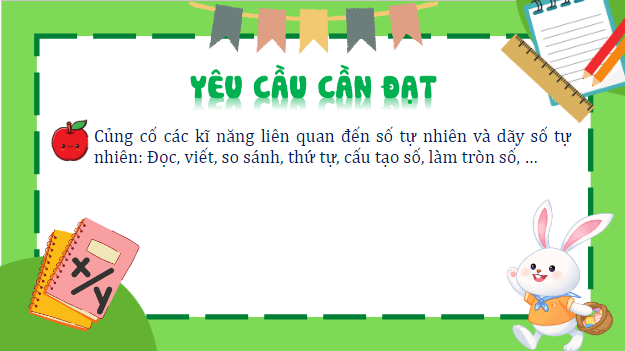 Giáo án điện tử Toán lớp 5 Bài 1: Ôn tập về số tự nhiên | PPT Toán lớp 5 Cánh diều