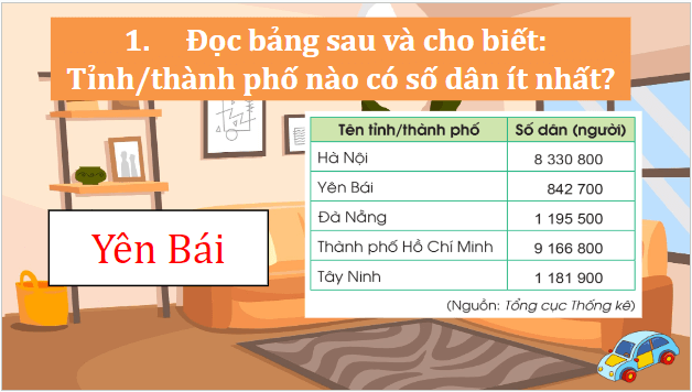 Giáo án điện tử Toán lớp 5 Bài 2: Ôn tập các phép tính với số tự nhiên | PPT Toán lớp 5 Kết nối tri thức