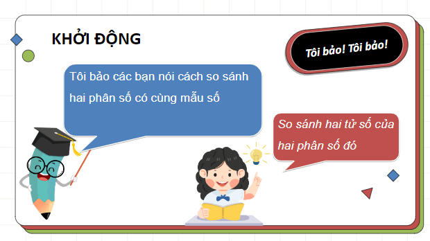 Giáo án điện tử Toán lớp 5 Bài 2: Ôn tập phân số | PPT Toán lớp 5 Chân trời sáng tạo