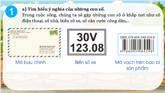 Giáo án điện tử Toán lớp 5 Bài 24: Em vui học toán | PPT Toán lớp 5 Cánh diều