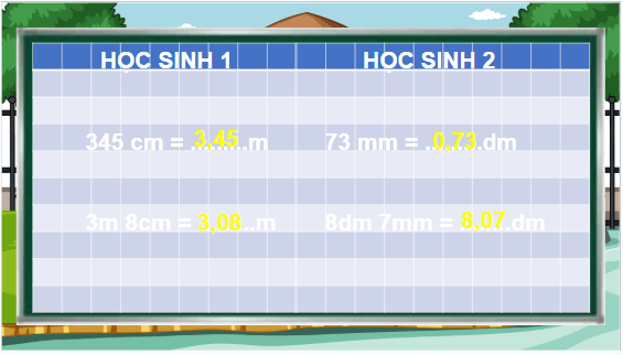 Giáo án điện tử Toán lớp 5 Bài 25: Viết các số đo khối lượng dưới dạng số thập phân | PPT Toán lớp 5 Chân trời sáng tạo