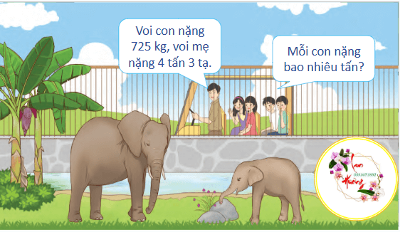 Giáo án điện tử Toán lớp 5 Bài 25: Viết các số đo khối lượng dưới dạng số thập phân | PPT Toán lớp 5 Chân trời sáng tạo