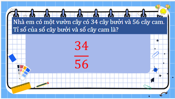 Giáo án điện tử Toán lớp 5 Bài 40: Tìm tỉ số phần trăm của hai số | PPT Toán lớp 5 Kết nối tri thức