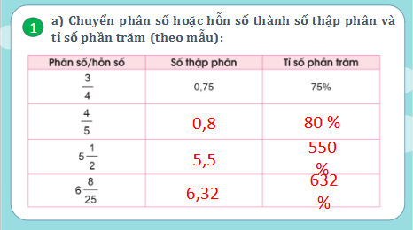 Giáo án điện tử Toán lớp 5 Bài 46: Luyện tập chung | PPT Toán lớp 5 Cánh diều