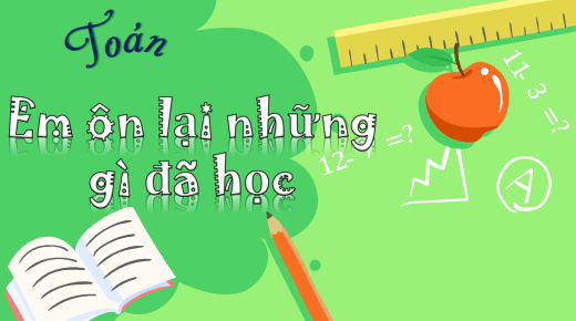 Giáo án điện tử Toán lớp 5 Bài 47: Em ôn lại những gì đã học | PPT Toán lớp 5 Cánh diều