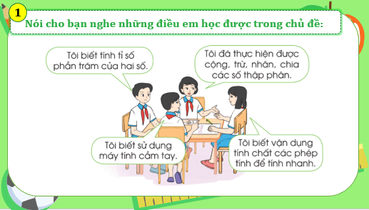 Giáo án điện tử Toán lớp 5 Bài 47: Em ôn lại những gì đã học | PPT Toán lớp 5 Cánh diều