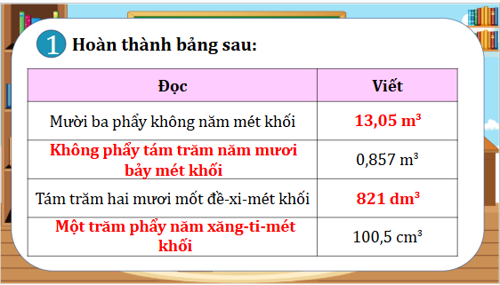 Giáo án điện tử Toán lớp 5 Bài 48: Luyện tập chung | PPT Toán lớp 5 Kết nối tri thức