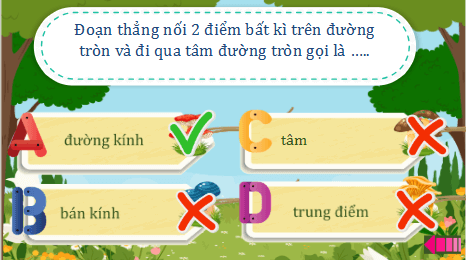 Giáo án điện tử Toán lớp 5 Bài 55: Chu vi hình tròn | PPT Toán lớp 5 Cánh diều