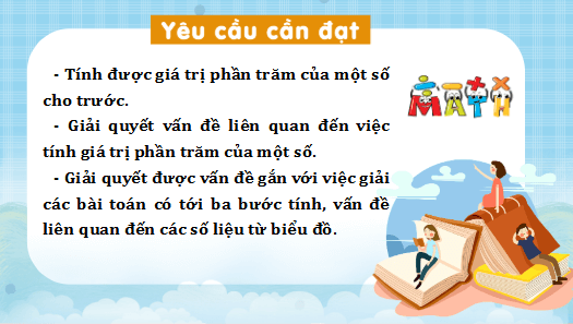 Giáo án điện tử Toán lớp 5 Bài 58: Tìm giá trị phần trăm của một số | PPT Toán lớp 5 Chân trời sáng tạo