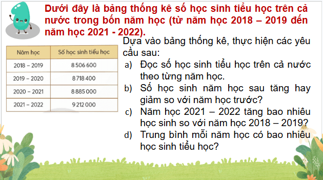 Giáo án điện tử Toán lớp 5 Giáo án điện tử Toán lớp 5 Bài 7: Em làm được những gì? | PPT Toán lớp 5 Chân trời sáng tạo