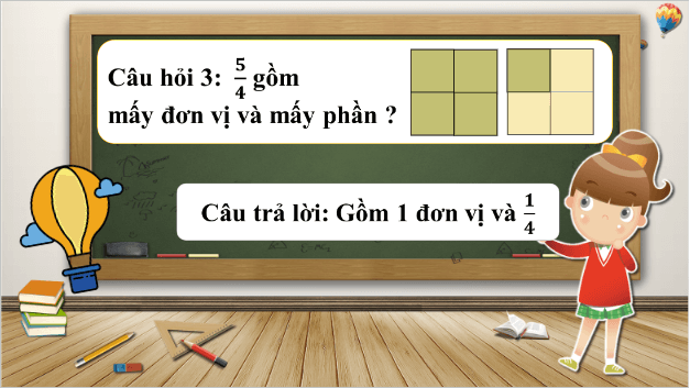 Giáo án điện tử Toán lớp 5 Bài 7: Hỗn số | PPT Toán lớp 5 Kết nối tri thức