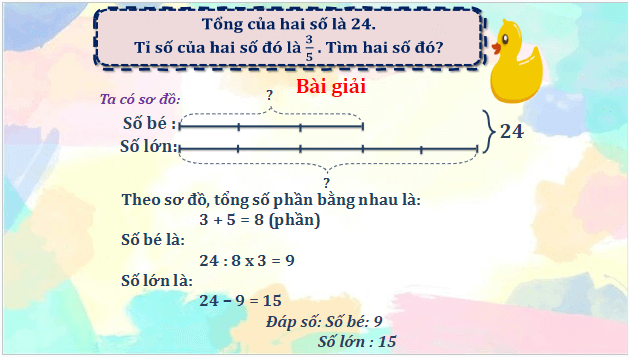 Giáo án điện tử Toán lớp 5 Bài 8: Tìm hai số khi biết hiệu và tỉ số của hai số đó | PPT Toán lớp 5 Cánh diều