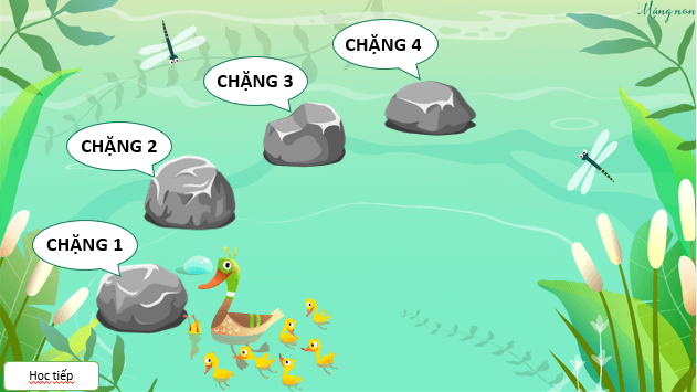 Giáo án điện tử Toán lớp 5 Bài 89: Em ôn lại những gì đã học | PPT Toán lớp 5 Cánh diều