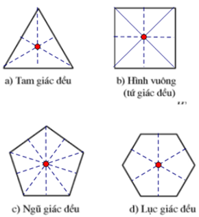 Giáo án Toán 6 Chân trời sáng tạo Bài 3: Vai trò của tính đối xứng trong thế giới tự nhiên