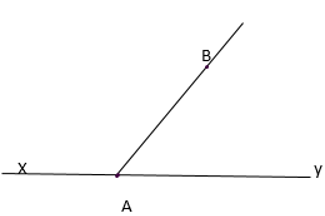 Giáo án Toán 6 Kết nối tri thức Bài 36: Góc