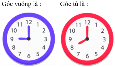 Giáo án Toán 6 Kết nối tri thức Bài 37: Số đo góc