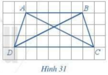 Giáo án Toán 6 Cánh diều Bài 4: Hình thang cân